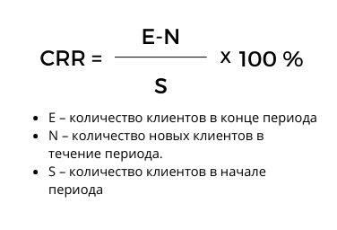 Формула коэффициента удержания клиентов CRR