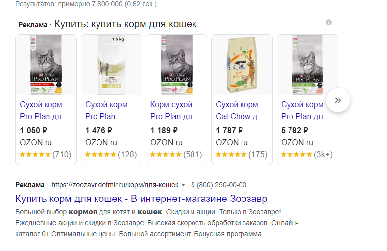 Google Shopping results над результатами органической выдачи