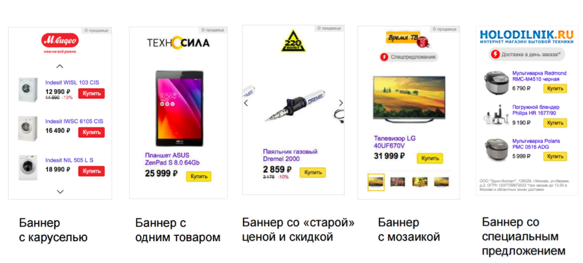 Товарные баннеры в сети Яндекса