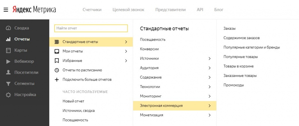 «Электронная коммерция» в Яндекс.Метрике