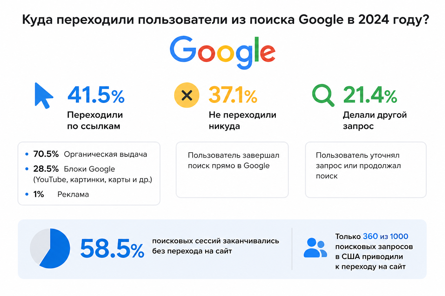 Поиск.png