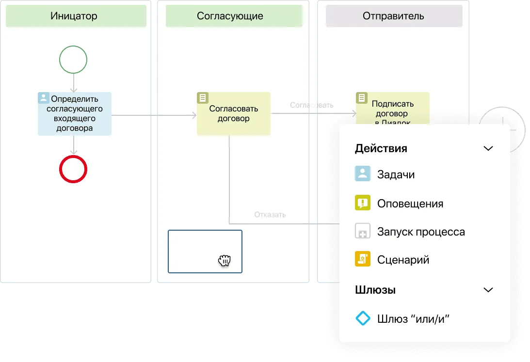 Ключевые преимущества ELMA365 CRM перед конкурентами.png