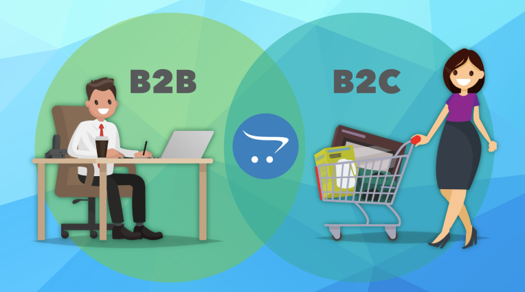 B2B – взаимодействие с бизнесом. B2C – взаимодействие с клиентом