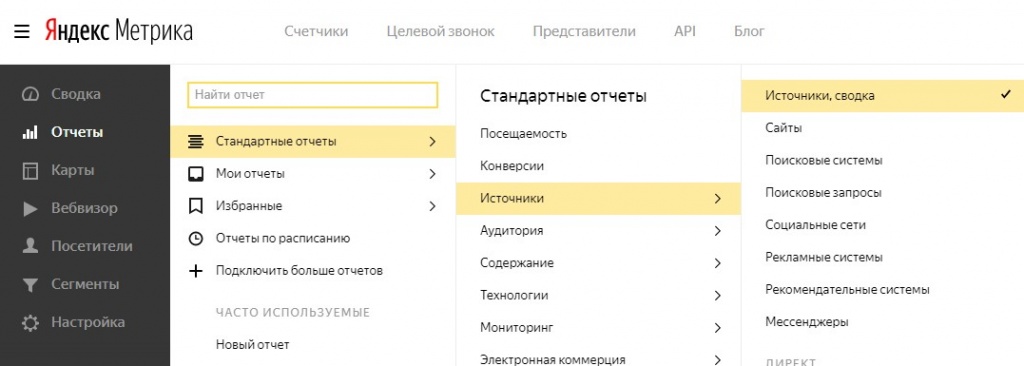 «Источники, сводка» в Яндекс.Метрике