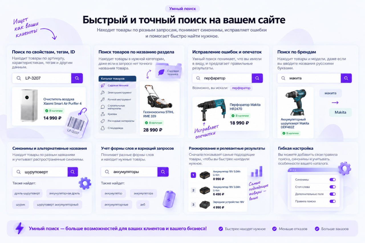 Быстрый и точный поиск
